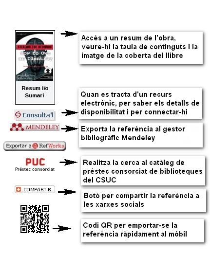 botons catàleg CRAI UB