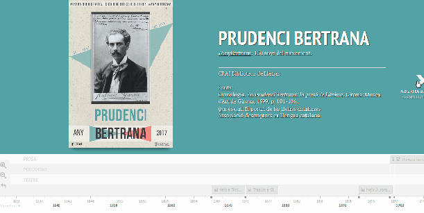 timeline-prudenci-bertrana